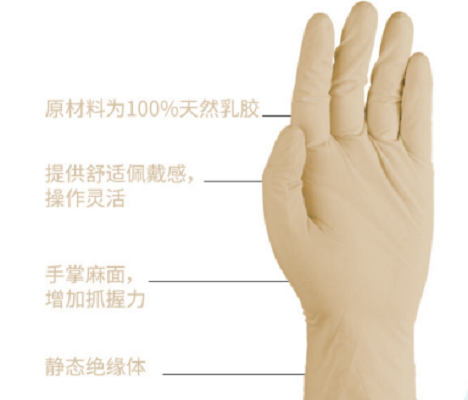 Medicom Vitals洁净室手套 麦迪康